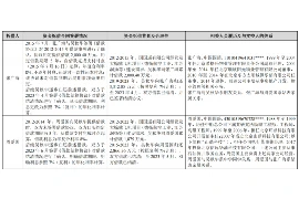 牛阵要账，揭秘企业应收账款管理的智慧之道