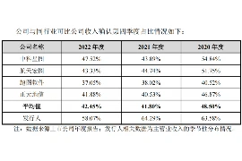 怎样替朋友要账:实用指南与案例分析 怎样替朋友要账:实用指南与案例分析