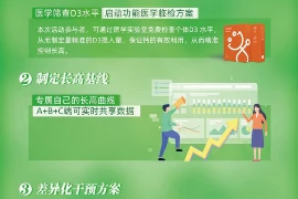 追讨债务方案如何写：实用指南与案例分析